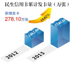 華道數據 賦能企業數字化轉型的數據處理服務專家